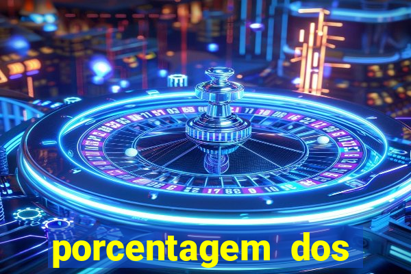 porcentagem dos slots pragmatic