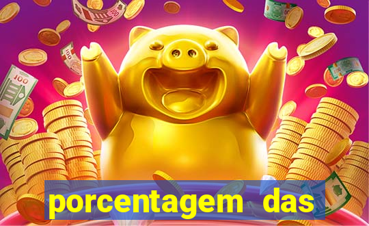 porcentagem das plataformas de slots