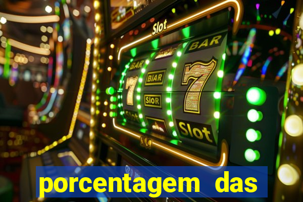 porcentagem das plataformas de slots