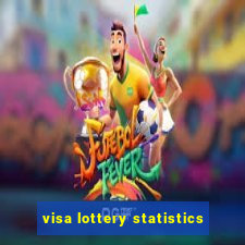 visa lottery statistics