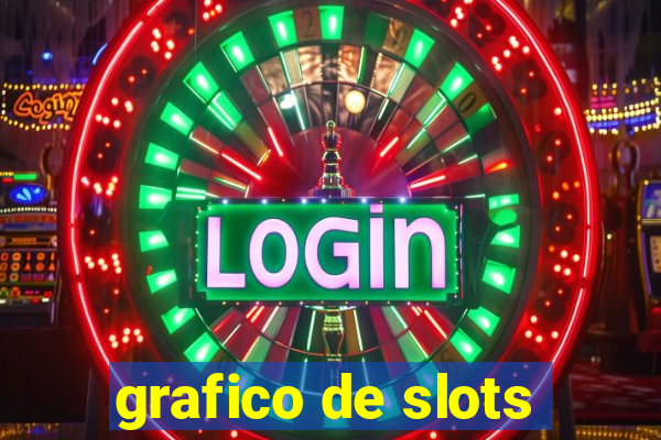 grafico de slots