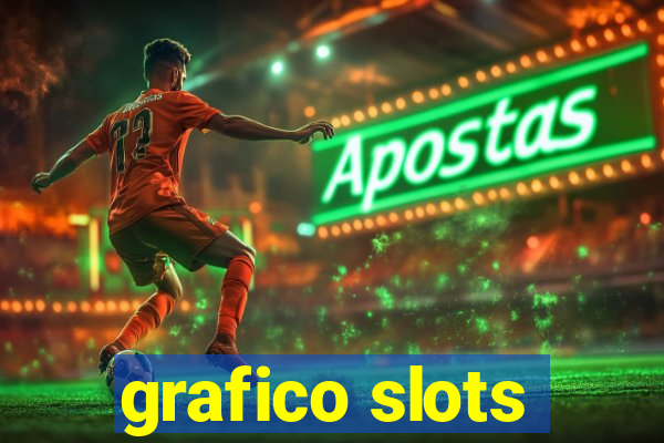 grafico slots