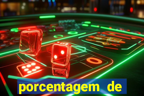 porcentagem de slots pagantes