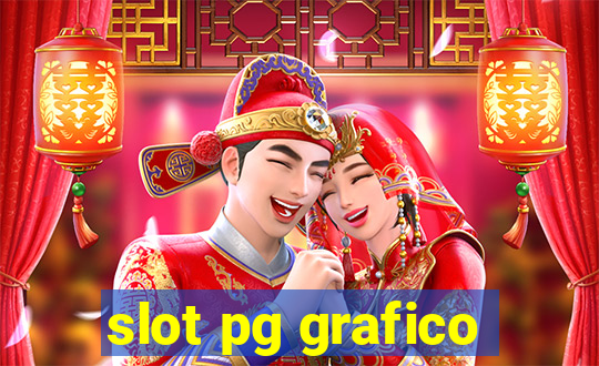 slot pg grafico