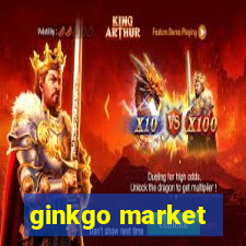 ginkgo market