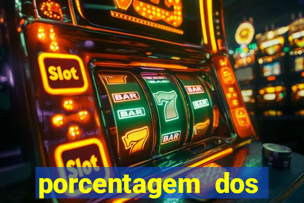 porcentagem dos slots pg popbra