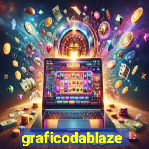 graficodablaze