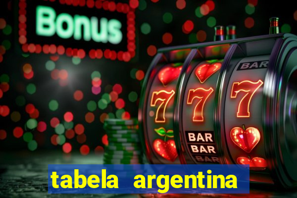 tabela argentina torneo betano