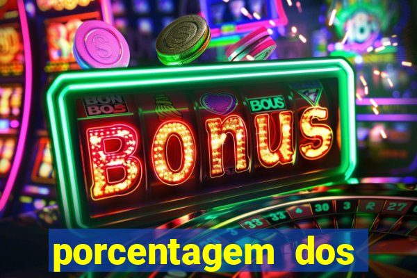 porcentagem dos slots pg hoje