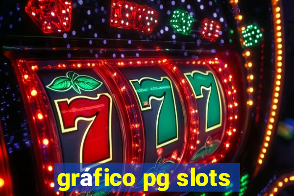 gráfico pg slots