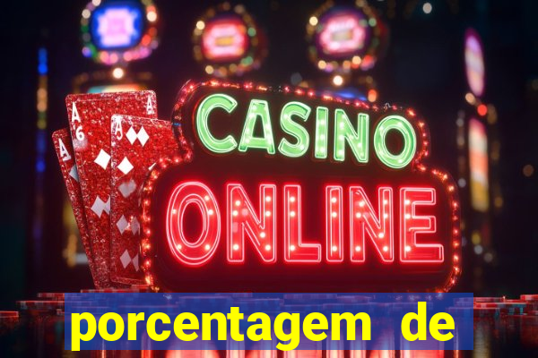 porcentagem de pagamento dos slots