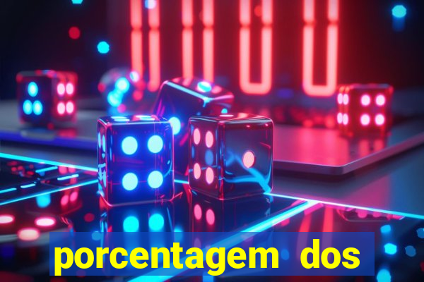 porcentagem dos slots pagantes