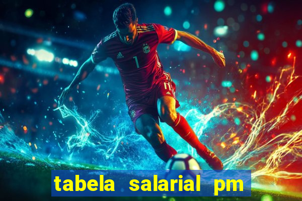 tabela salarial pm bahia 2024