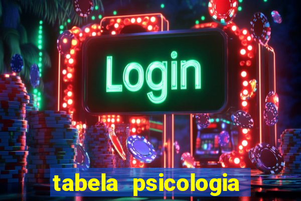 tabela psicologia das cores