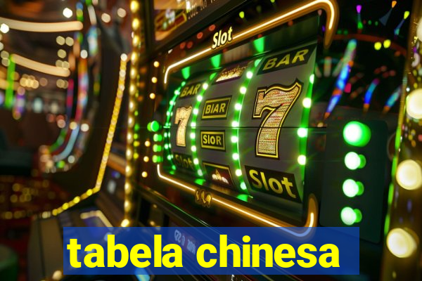 tabela chinesa