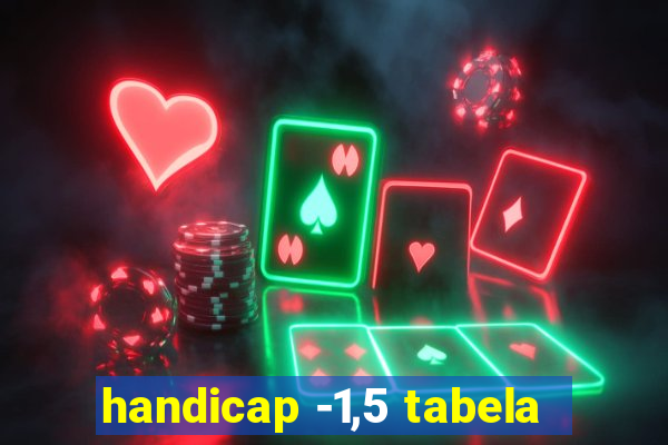 handicap -1,5 tabela