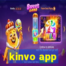 kinvo app