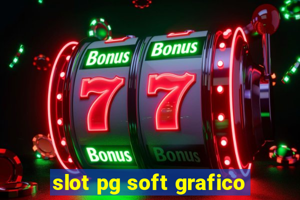 slot pg soft grafico