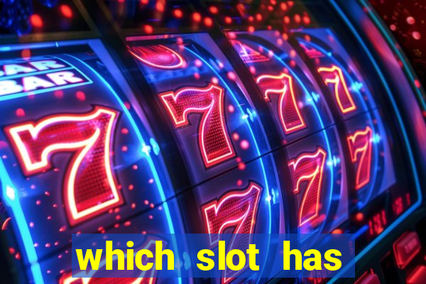 which slot has highest rtp