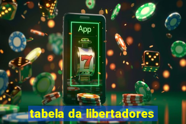 tabela da libertadores