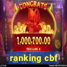 ranking cbf