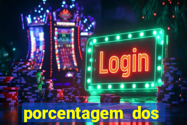 porcentagem dos slots pragmatic