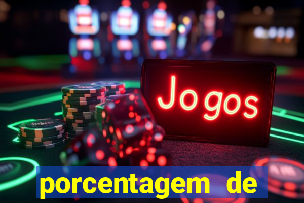 porcentagem de jogos pagantes