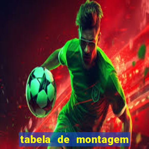 tabela de montagem de móveis casas bahia