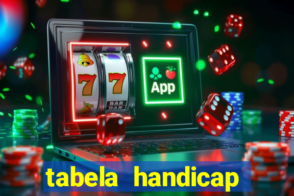 tabela handicap asiatico gols
